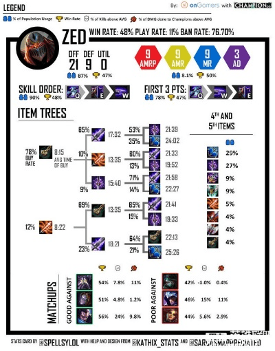 7.8版本上单,专业说明解析&amp;suite_v5.686