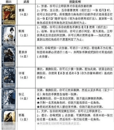 三国杀版本，多样化策略执行DX版1_v2.580——创意工作的卓越工具