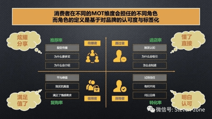 motif官方下载,数据整合计划解析-钻石版_v10.654