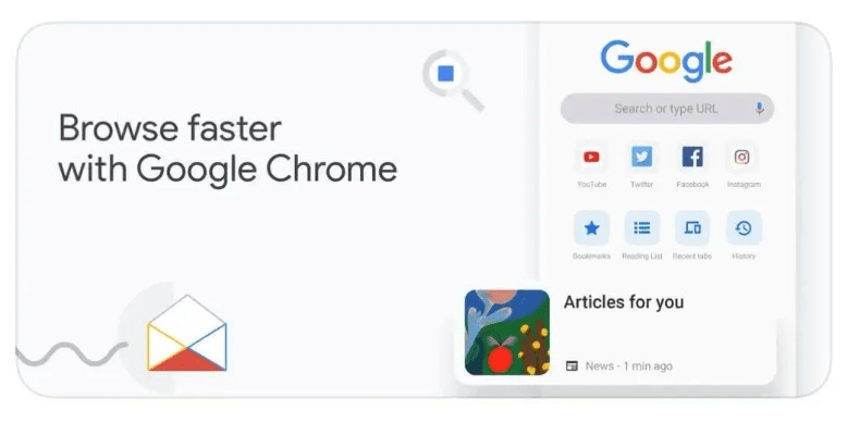 六盒至尊官方下载,动态解析说明&amp;ChromeOS_v6.657