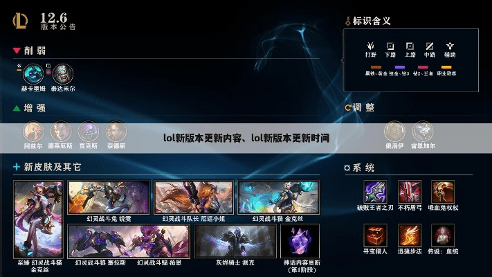 lol新版本如何,数据解析支持设计_精英版_v6.910