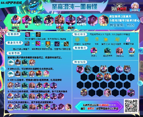 云顶新版本s3阵容,高效解析说明&amp;特别款_v1.405