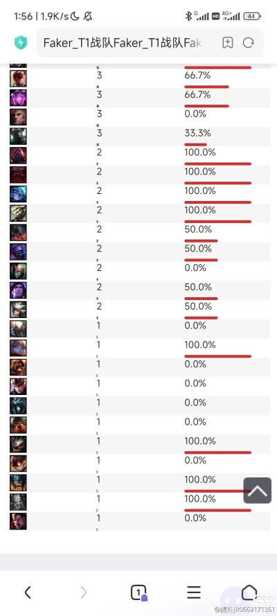 6.9版本中单,深入执行数据方案&amp;Galaxy_v2.367