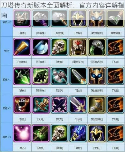 刀塔传奇 版本,创新解析方案 HD_v8.214