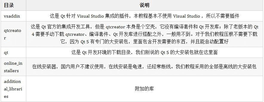 banqpro官方软件下载,详细解答解释定义-VR版_v3.147
