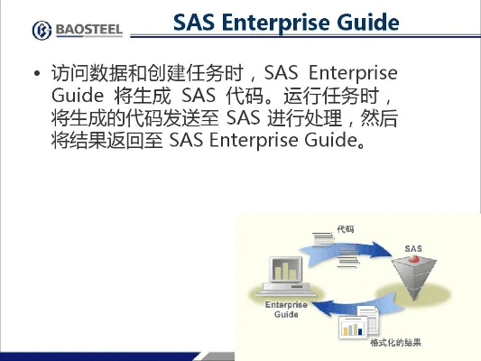 sas 官方下载,实地评估策略数据 视频版_v4.897