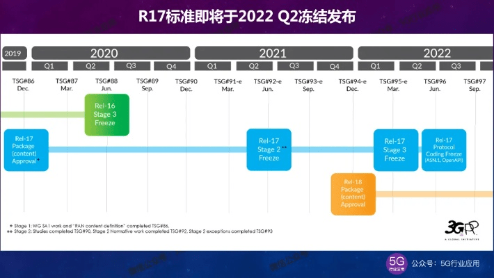 猎豹freewifi官方下载,创造性方案解析_特别版_v2.744