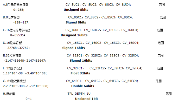 雍容雅步 第3页