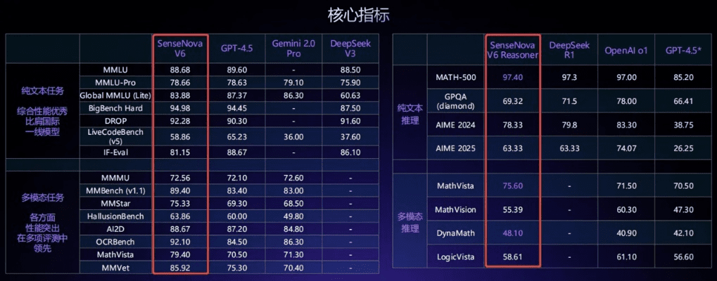 VST旧版本进阶款解析，v6.870——创意工作的理想之选