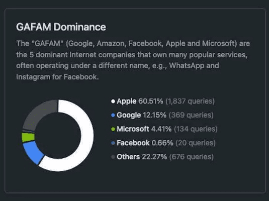 a14版本,符合性策略定义研究|GM版_v7.690