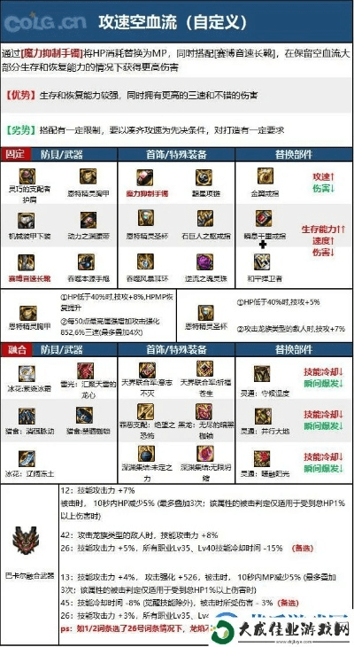 竭尽全力 第3页