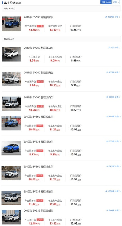 汽车报价大全官方下载,快速设计解析问题_VE版_v1.404