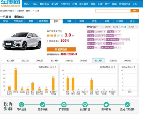 车圈儿官方下载,深层数据设计解析_精英款_v1.709