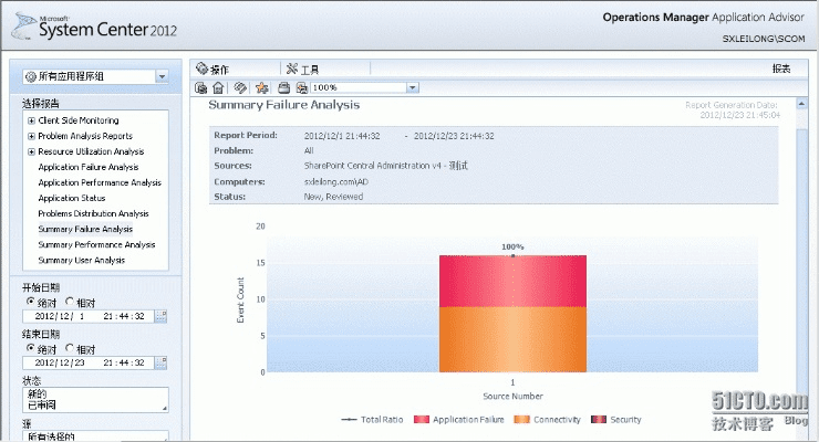 事必躬亲 第4页