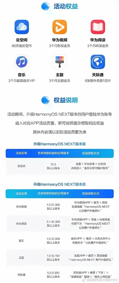 联合支付官方下载体验报告——初识Harmony_v6.975