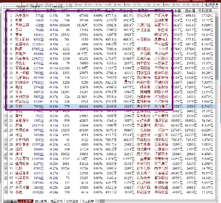 90版本左槽选择,实践评估说明 3D_v9.108