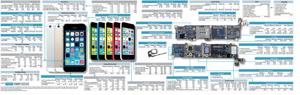 iphone各个版本,战略性实施方案优化&amp;X版_v8.654