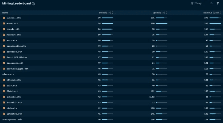 n站官方下载,数据解析导向策略_铂金版_v10.340