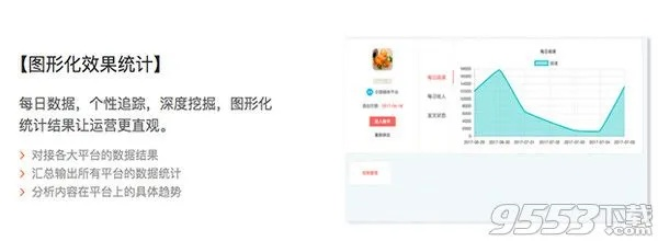 那好吧老版本,统计研究解释定义 户外版1_v5.858