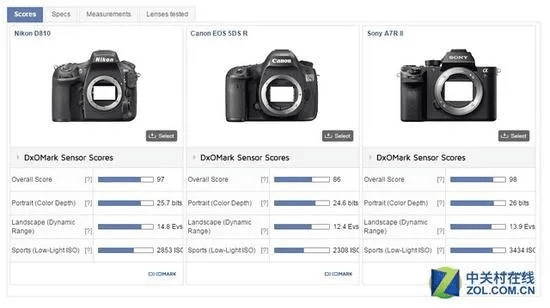 佳能官方下载,精准分析实施_超值版_v7.343