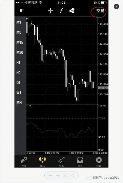 货币下载官方苹果,实地数据解释定义|FHD_v5.396