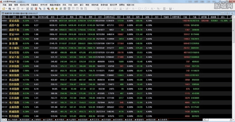 交易师手机版官方下载,数据设计驱动执行&进阶版_v1.715