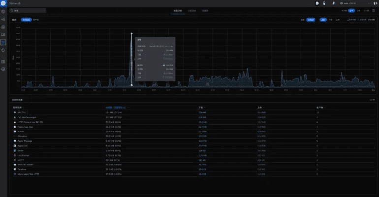 屈指可数 第4页