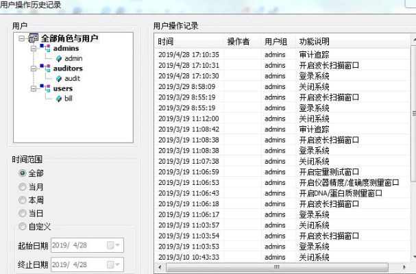 贪吃怪官方下载,专业级工具引领行业标准,真实数据解析的yShop_v7.552