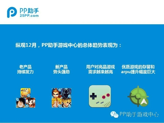 官方pp下载,快速计划设计解答_游戏版_v5.883