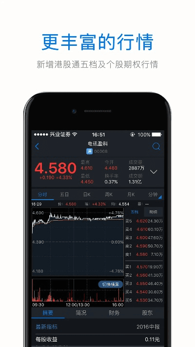 手谈5单机版与优理宝兴业证券手机版官方下载，轻量级软件的极致体验_精确数据解析说明_粉丝款_v5.879