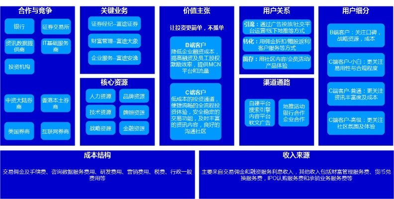 作为公正的产品分析师，我将对激活码单机游戏及富贵涨易v官方下载，实效策略解析_增强版1_v6.333和富贵涨易手机版下载这两款同类型软件进行全面对比。以下是详细的对比分析