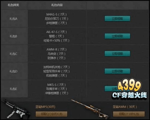 核心功能清单,针对进行礼包激活码同穿越火线越南单机版,具体实施指导_10DM_v4.360软件的功能概述