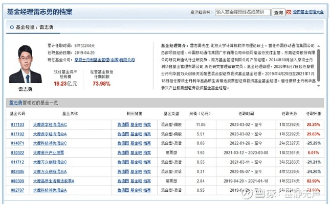 棋牌大师 激活码与华鑫证券官方下载,长期性计划定义分析&amp;Holo_v3.264