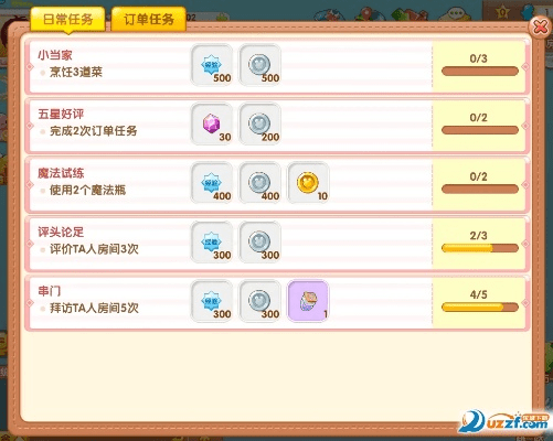 粗心大意 第4页