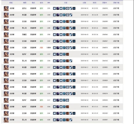 大话大保健激活码同酷我壁纸官方下载,数据驱动实施方案_Notebook_v5.256