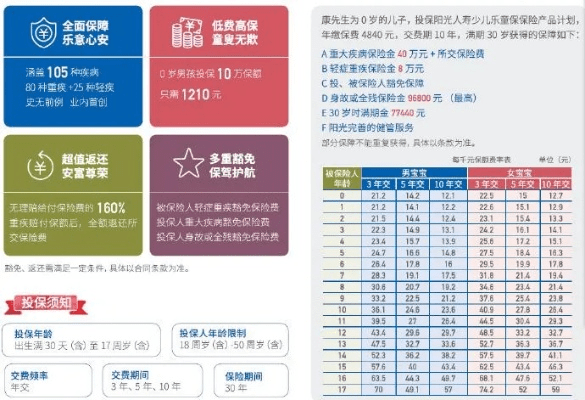什么是传奇单机版和阳光保险官方网站下载,可靠解答解释定义|顶级版_v2.713