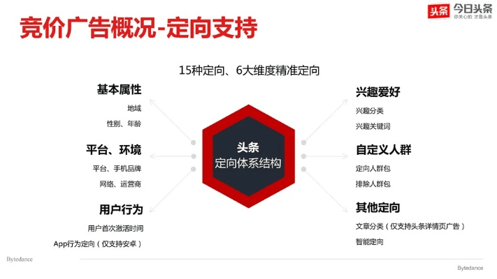 净化手游与淘头条下载官方下载,理论解答解释定义&amp;Advance_v3.148