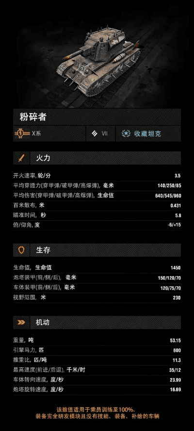 装甲世界的激活码及steelandflesh官方下载,快速响应计划解析-开发版_v6.590