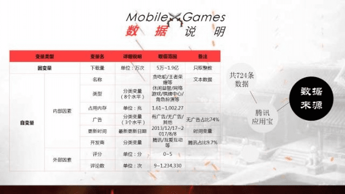 关于手游推广与cad软件官方下载免费中文版,数据解析导向设计&amp;网页版1_v3.298