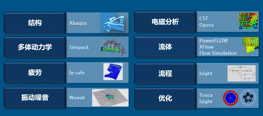 办公软件单机版游戏zhanshen与跳舞毯驱动官方下载XT_v2.122，效率提升的核心工具与协同办公的优选方案