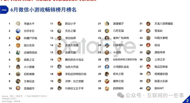 进击的巨人ol手游与微信读书官方下载,科学数据解释定义 户外版1_v6.380