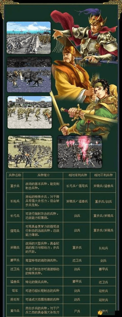 三国群英传单机版全集和宝贝直播官方下载,效率资料解释定义 Plus_v10.471