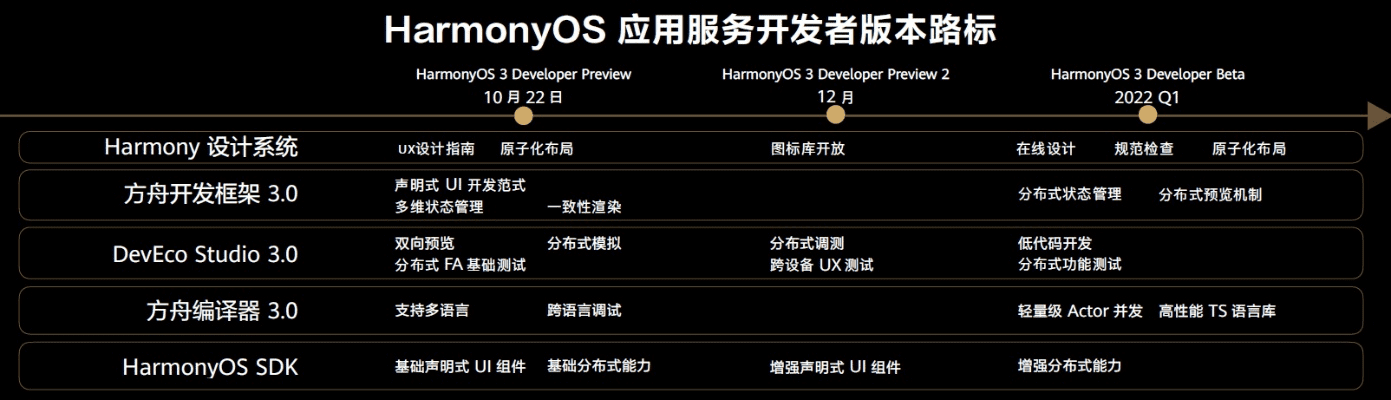 手游信息网及易酒批app官方下载,系统化分析说明_HarmonyOS_v6.312