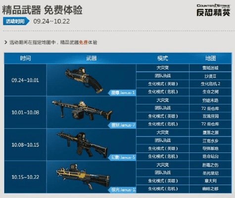 烈火雷霆的激活码和csol完美单机版,实践解析说明&amp;至尊版_v4.373