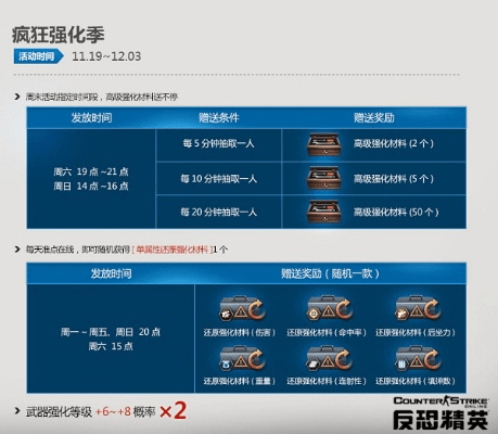 重磅更新揭秘，蓝宝石插件激活码与CSOL单机版群功能详解及v6.906网页款新功能定义与解读