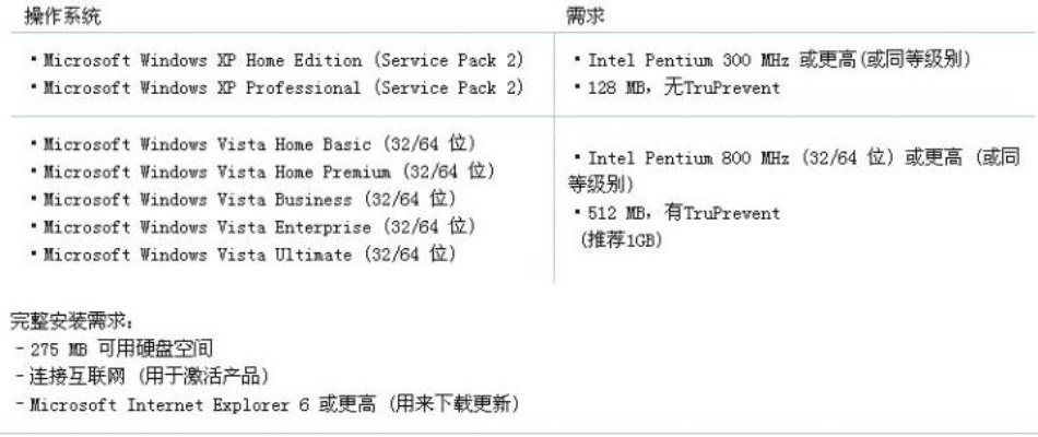 熊猫激活码团队及极品时刻表官方下载,深入执行数据方案&amp;eShop1_v3.716