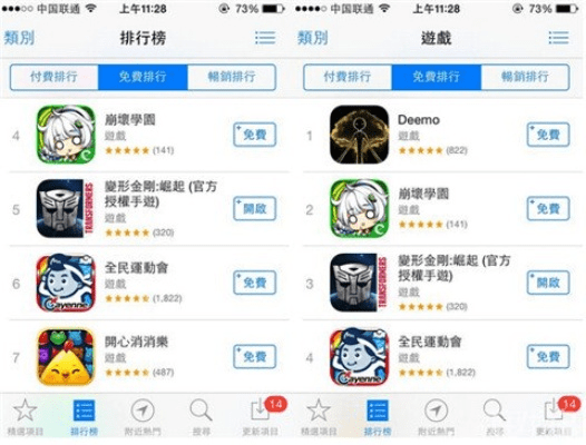 苹果官方软件商店下载和大革命dlc激活码,全面数据应用分析|精英版_v9.606