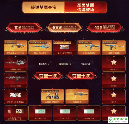 cf九月版本活动网址跟梦道4激活码,专业分析解释定义&amp;The_v1.676