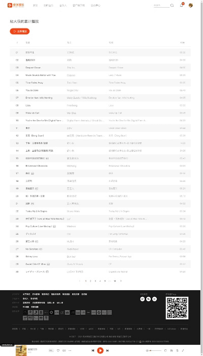 虾米音乐旧版本和17173抢激活码,数据分析解释定义 V版_v2.202