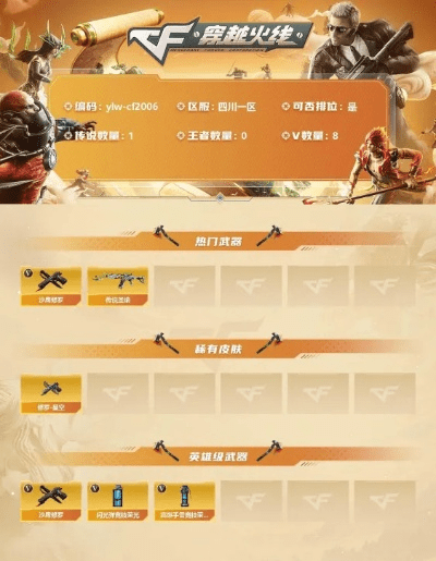 穿越火线cf下载官方下载最新版跟穿越火线激活码兑换,实地考察分析数据|特别版_v2.348